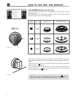 Предварительный просмотр 8 страницы Verona VEFSGE486DGP series User Operating Instructions Manual