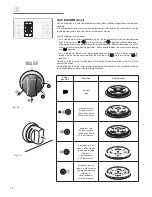 Предварительный просмотр 10 страницы Verona VEFSGE486DGP series User Operating Instructions Manual