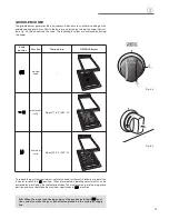 Preview for 15 page of Verona VEFSGE486DGP series User Operating Instructions Manual