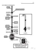 Предварительный просмотр 11 страницы Verona VEFSGG 244 Installation Instructions Manual