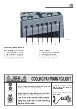 Предварительный просмотр 7 страницы Verona VEFSGG 304 Series User Operating Instructions Manual