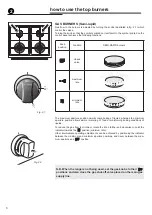 Preview for 8 page of Verona VEFSGG 304 Series User Operating Instructions Manual