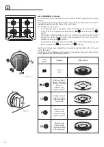 Preview for 10 page of Verona VEFSGG 304 Series User Operating Instructions Manual