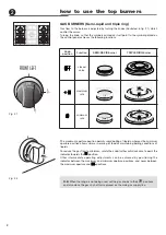 Preview for 8 page of Verona VEFSGG 365 User Operating Instructions Manual