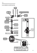 Preview for 14 page of Verona VEGCT212F SERIES User Operating Instructions Manual