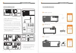 Предварительный просмотр 3 страницы Verratek VividBeam 550 User Manual