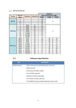 Preview for 11 page of Versa Networks CSG-W1 User Manual