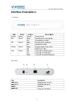 Предварительный просмотр 7 страницы Versa Technology VX-CM790 User Manual