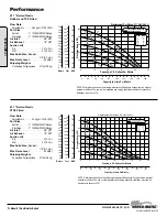 Предварительный просмотр 6 страницы versa E Series Service & Operating Manual