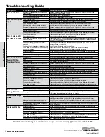 Preview for 10 page of versa E Series Service & Operating Manual