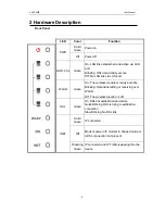 Предварительный просмотр 8 страницы versa VX-583WR User Manual