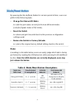 Preview for 6 page of versa VX-GPU2610-9 Quick Installation And Initial Configuration