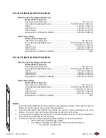 Предварительный просмотр 30 страницы Versalift VST-39-TN Operator'S Manual