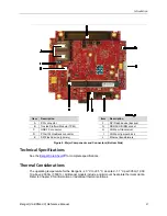 Предварительный просмотр 11 страницы VersaLogic Bengal VL-EPMe-30 Hardware Reference Manual