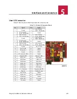 Предварительный просмотр 33 страницы VersaLogic Bengal VL-EPMe-30 Hardware Reference Manual