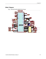 Preview for 11 page of VersaLogic Blackbird VL-EPU4462 Hardware Reference Manual