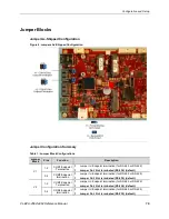 Preview for 16 page of VersaLogic Blackbird VL-EPU4462 Hardware Reference Manual