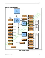 Preview for 10 page of VersaLogic EBX-22 Reference Manual