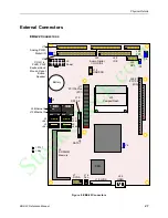 Preview for 27 page of VersaLogic EBX-22 Reference Manual