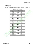 Preview for 38 page of VersaLogic EBX-22 Reference Manual