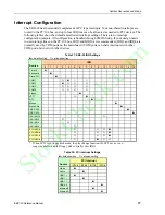 Preview for 77 page of VersaLogic EBX-22 Reference Manual