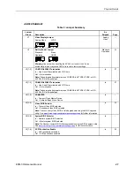 Preview for 27 page of VersaLogic EPM-5 Reference Manual