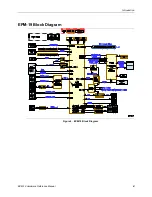 Предварительный просмотр 13 страницы VersaLogic Fox VL-EPM-19 Hardware Reference Manual