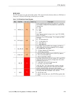 Preview for 19 page of VersaLogic Lion VL-EPMe-42 Reference Manual