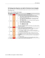 Preview for 21 page of VersaLogic Lion VL-EPMe-42 Reference Manual