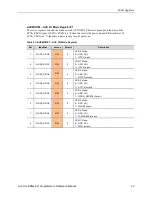 Preview for 26 page of VersaLogic Lion VL-EPMe-42 Reference Manual