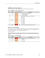 Preview for 29 page of VersaLogic Lion VL-EPMe-42 Reference Manual