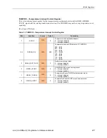 Preview for 31 page of VersaLogic Lion VL-EPMe-42 Reference Manual