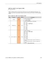 Preview for 33 page of VersaLogic Lion VL-EPMe-42 Reference Manual