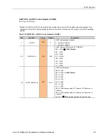 Preview for 34 page of VersaLogic Lion VL-EPMe-42 Reference Manual