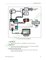 Preview for 14 page of VersaLogic Python EBX-11 Reference Manual