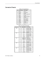 Preview for 12 page of VersaLogic SPX-5 Reference Manual