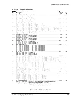 Preview for 10 page of VersaLogic STD32 VL-1225 Reference Manual