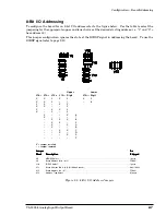 Preview for 14 page of VersaLogic STD32 VL-1225 Reference Manual