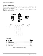 Preview for 15 page of VersaLogic STD32 VL-1225 Reference Manual