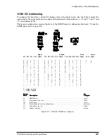 Preview for 16 page of VersaLogic STD32 VL-1225 Reference Manual