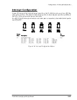 Preview for 28 page of VersaLogic STD32 VL-1225 Reference Manual