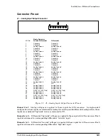 Preview for 32 page of VersaLogic STD32 VL-1225 Reference Manual