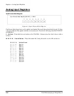 Preview for 35 page of VersaLogic STD32 VL-1225 Reference Manual