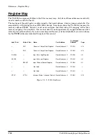 Preview for 61 page of VersaLogic STD32 VL-1225 Reference Manual