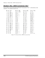 Preview for 65 page of VersaLogic STD32 VL-1225 Reference Manual