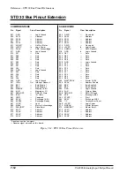 Preview for 67 page of VersaLogic STD32 VL-1225 Reference Manual