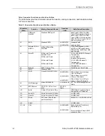 Preview for 14 page of VersaLogic Tetra VL-EPC-2700 Hardware Reference Manual