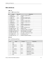 Preview for 21 page of VersaLogic Tetra VL-EPC-2700 Hardware Reference Manual