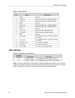 Preview for 26 page of VersaLogic Tetra VL-EPC-2700 Hardware Reference Manual