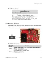 Предварительный просмотр 21 страницы VersaLogic Viper VL-EBX-38EBP Hardware Reference Manual